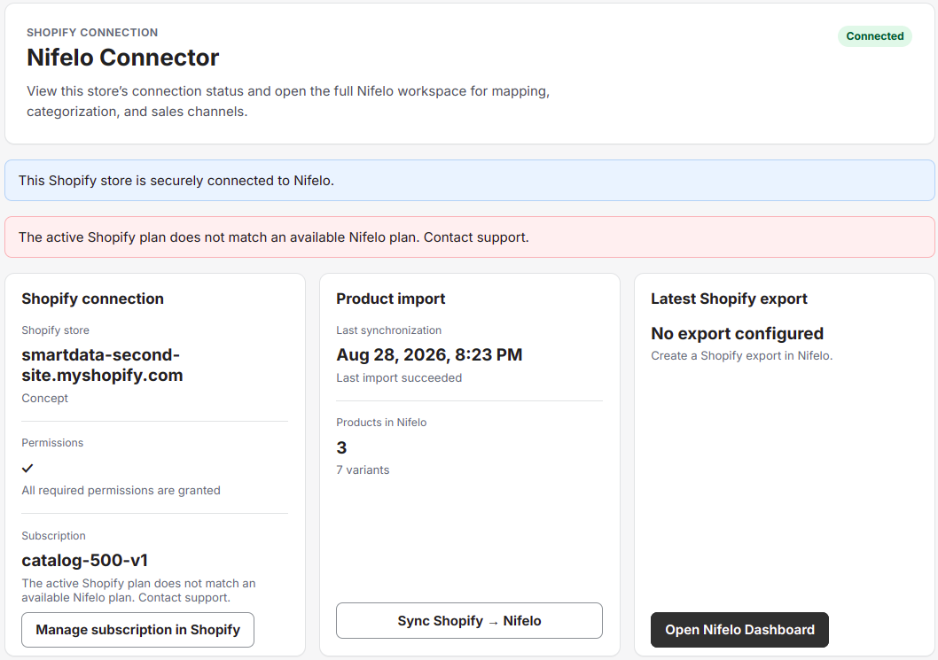 Shopify Nifelog informatie scherm